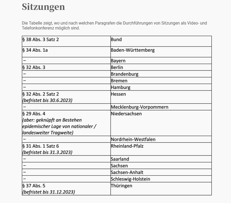 Bildbeschreibung